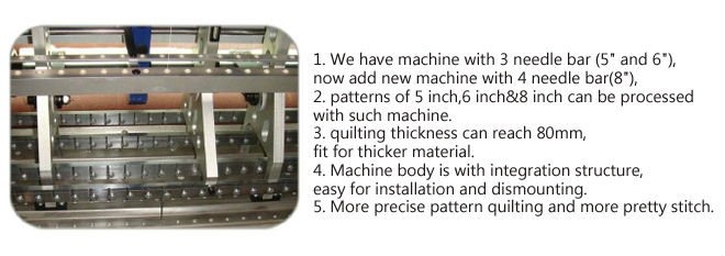 Máquina que acolcha de la Multi-aguja de la fabricación de alta velocidad del colchón